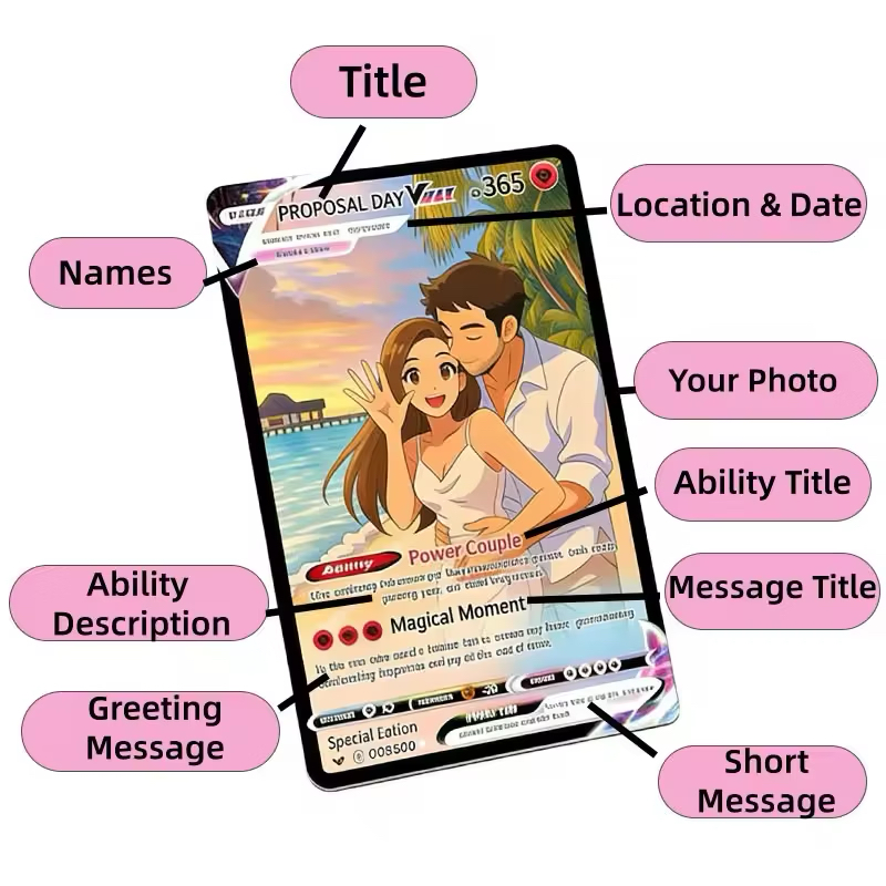 Personalized Anime Anniversary - Party Games Cards review and price